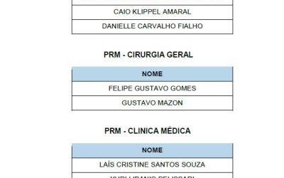Convocação dos aprovados no Programa de Residência Médica