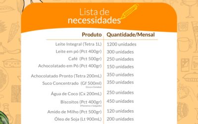 Hospital de Cancer de MT precisa de doação de alimentos